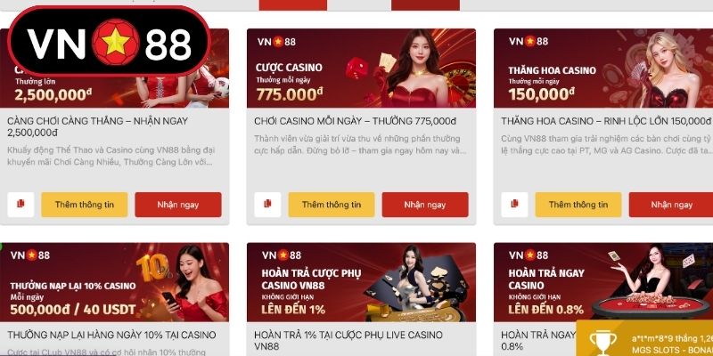 Các loại khuyến mãi VN88 mới nhất